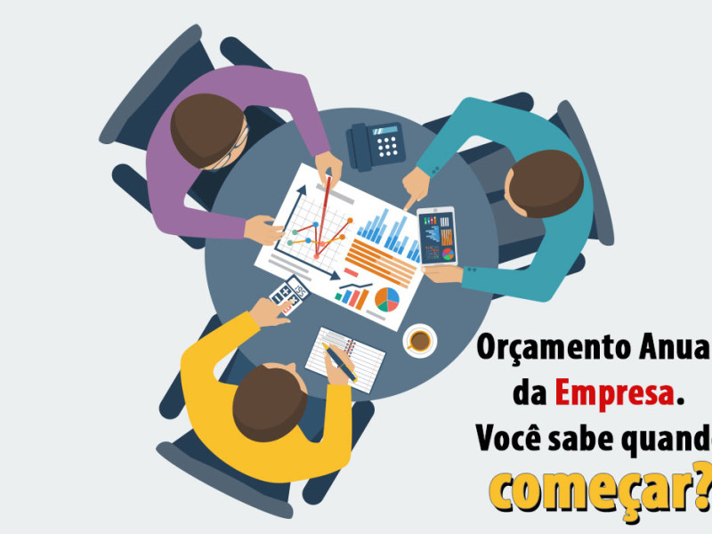 Orçamento Anual